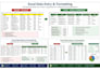 do accounts management data entry and logo designer
